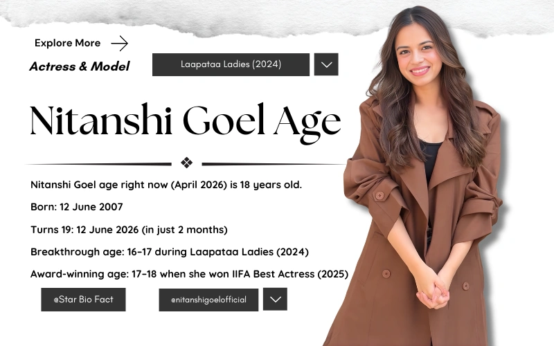 Nitanshi Goel Age, Career Highlights & Achievement Timeline (2026) Nitanshi Goel Age