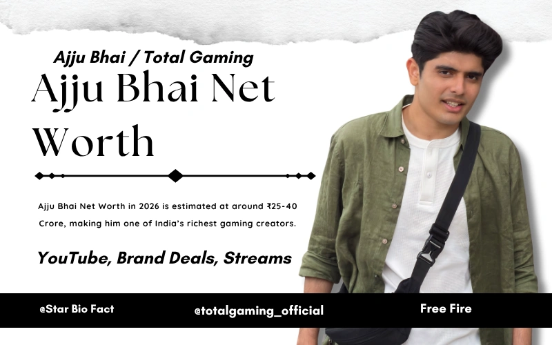 Ajju Bhai Net Worth, Bio, Career Highlights & Net Worth (2026) Ajju Bhai Net Worth