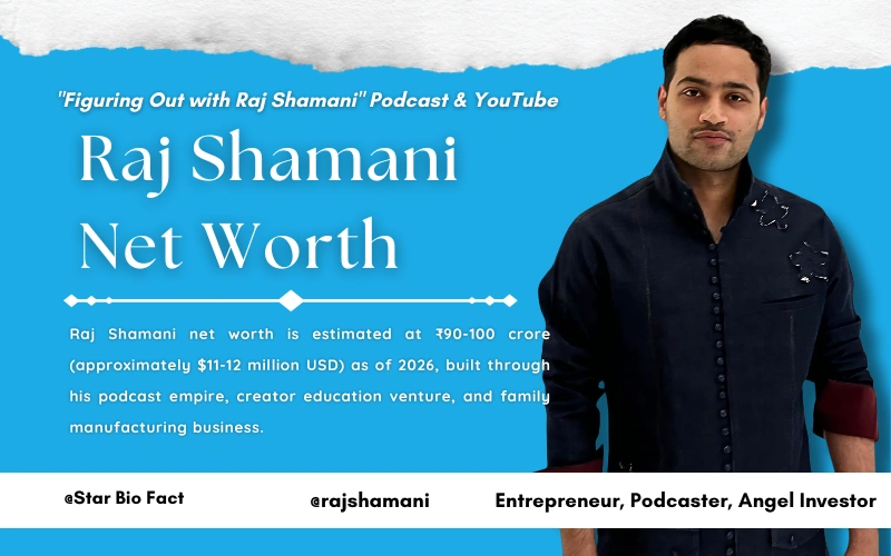 Raj Shamani Net Worth: The ₹90-100 Crore Success Story Explained (2025-2026) Raj Shamani Net Worth